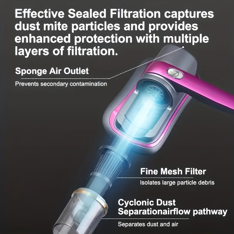 Wireless Smart Dust & Mite Vacuum Cleaner