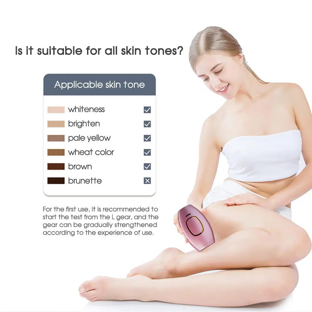 LUXEVA™ IPL Hair Remover