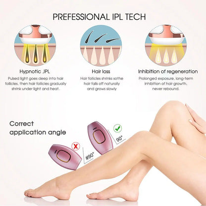 LUXEVA™ IPL Hair Remover